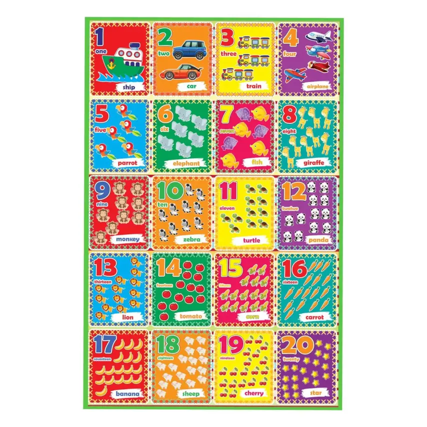 Akar Oyun Halısı Sayılar 150x100cm - 1