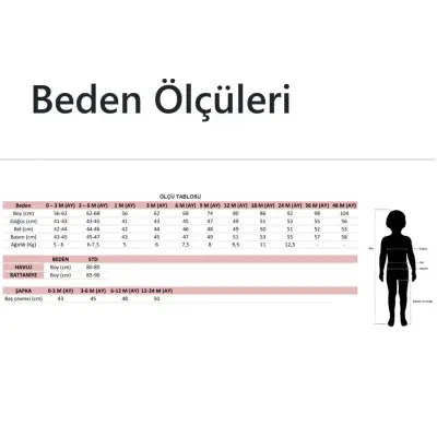 Andy Wawa Müslin Battaniye Ocean Is My Happy Place 100x120 cm Beyaz - 2