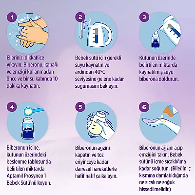 Aptamil Prosyneo 1 Bebek Sütü 400 gr 0-6 Ay - 5