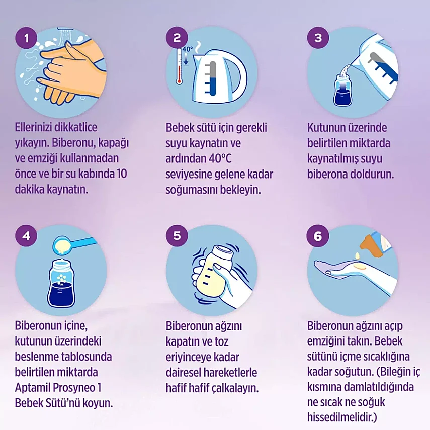 Aptamil Prosyneo 1 Bebek Sütü 400 gr 0-6 Ay - 5