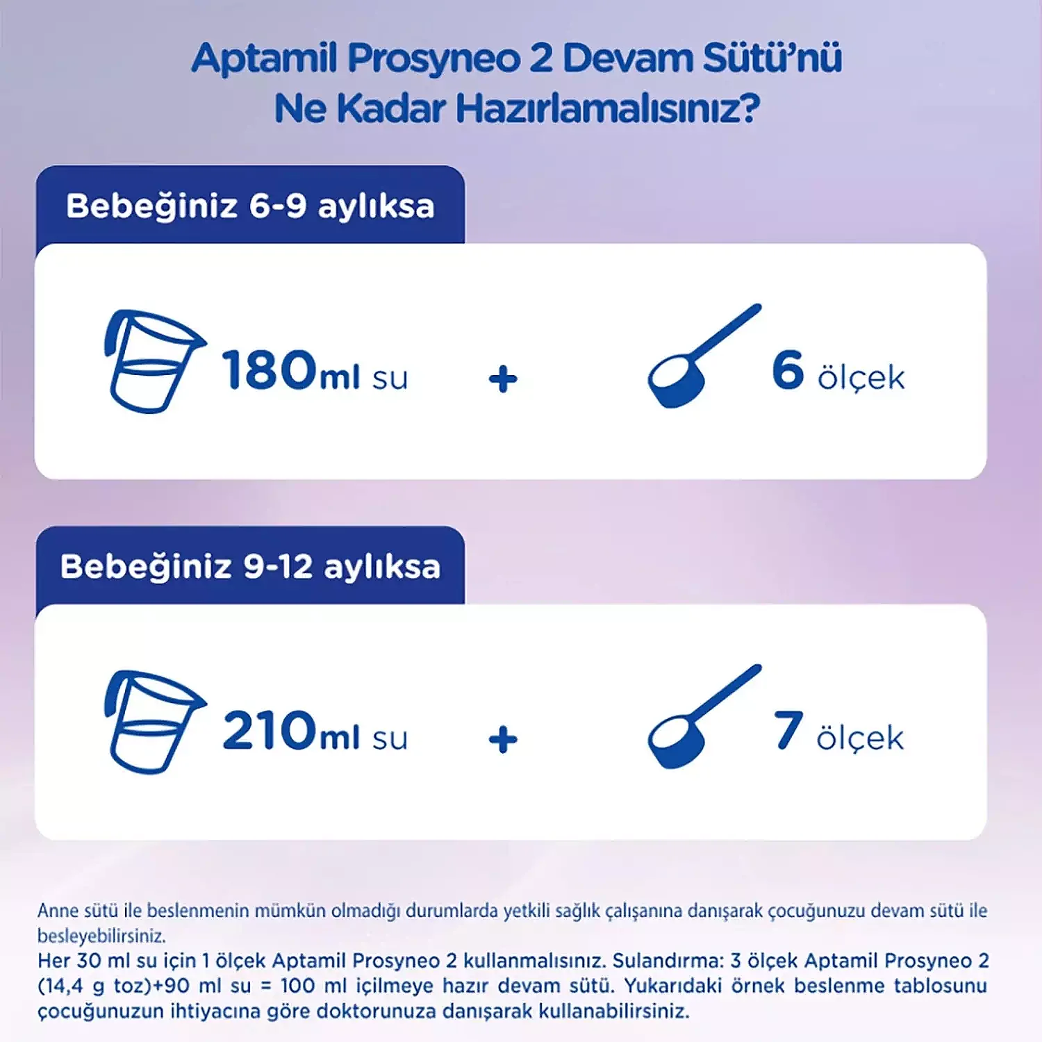 Aptamil Prosyneo 2 Devam Sütü 400 gr 6-12 Ay