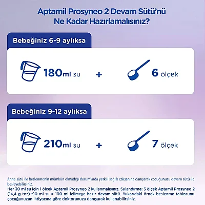 Aptamil Prosyneo 2 Devam Sütü 400 gr 6-12 Ay - 6