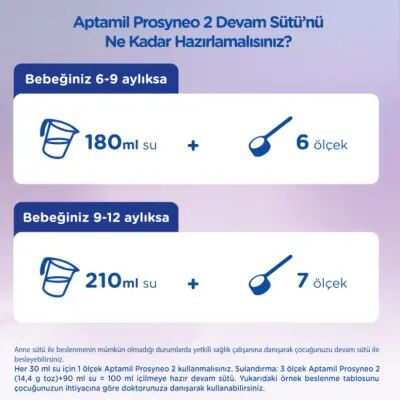 Aptamil Prosyneo 3 Devam Sütü 400 gr x2 Adet Megasize 1+ Yaş - 8