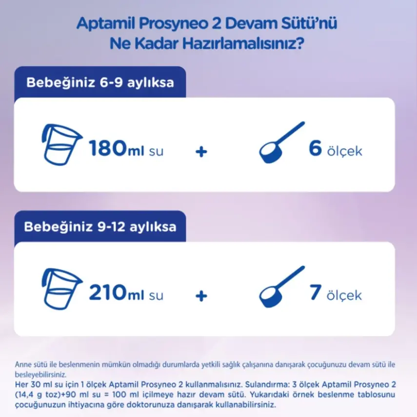 Aptamil Prosyneo 3 Devam Sütü 400 gr x2 Adet Megasize 1+ Yaş - 8