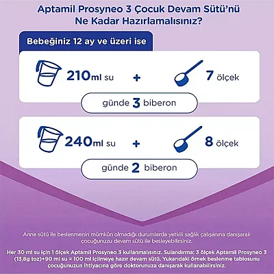 Aptamil Prosyneo 3 Devam Sütü 800 gr 1+ Yaş - 6