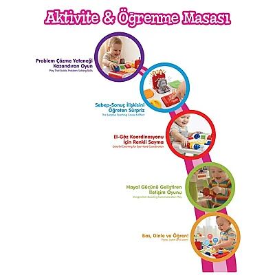 Babycim Aktivite Ve Öğrenme Masası - 6