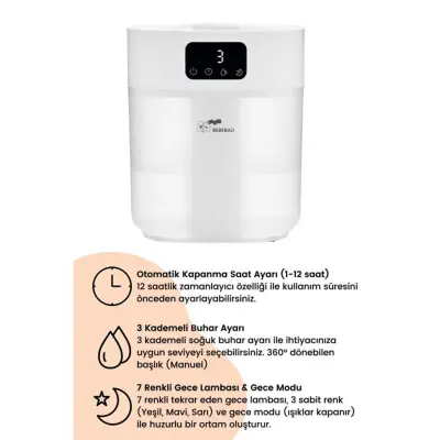 Bebebao Pufi Buhar Makinesi - 7