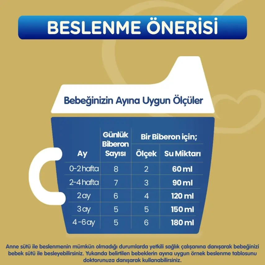 Bebelac Gold 1 Devam Sütü 800 gr - 5