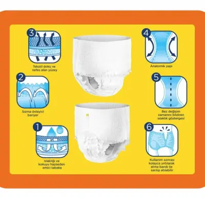 Canped Emici Külot 8li L Beden - 11