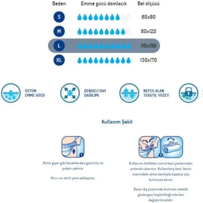 Canped Emici Külot 8li L Beden - 2