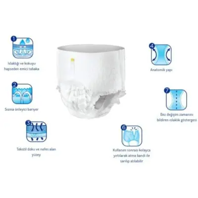 Canped Emici Külot 9lu M Beden (1)