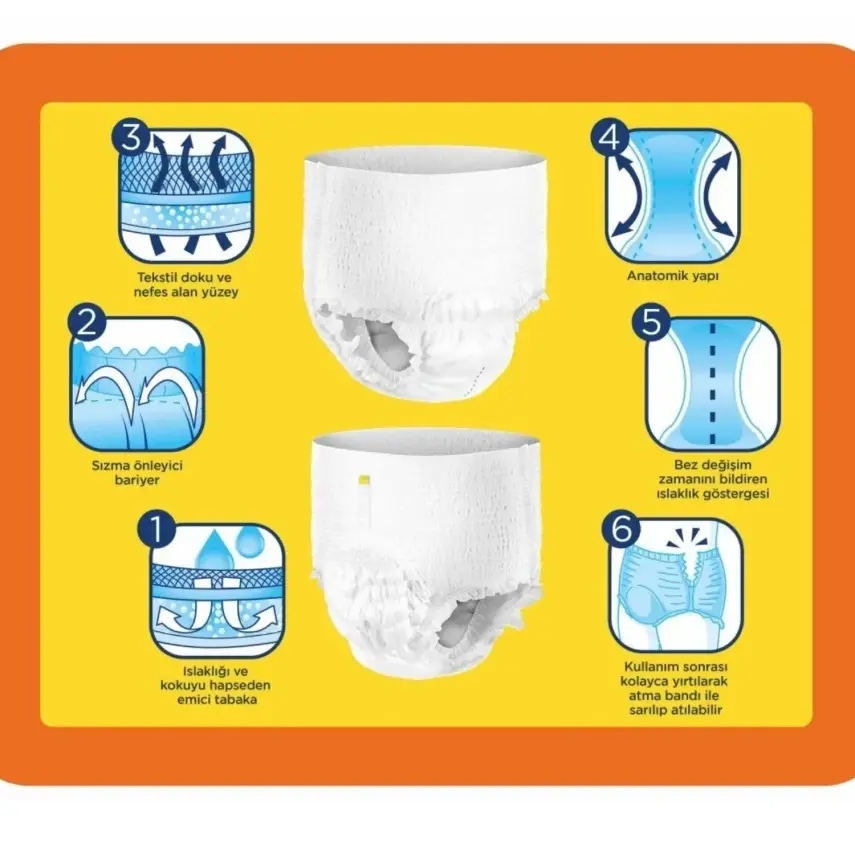 Canped Emici Külot 9lu M Beden - 4