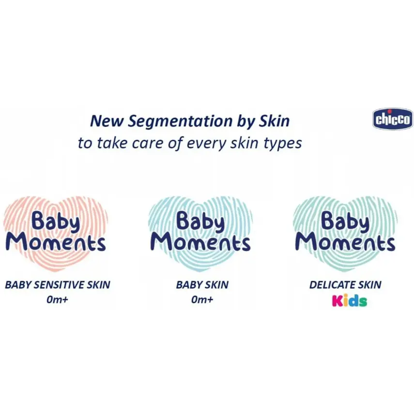 Chicco Baby Moments Doğal Göz Yakmayan Bebek Saç ve Vücut Şampuanı 750 ml x 3 - 8