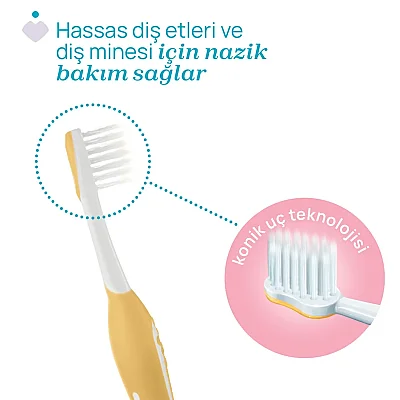 Chicco Diş Fırçası 6-36 Ay Yaş ndigo Mustard 2li - 5
