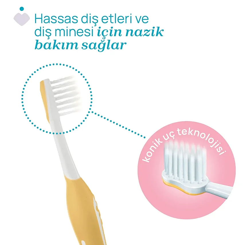 Chicco Diş Fırçası 6-36 Ay Yaş ndigo Mustard 2li - 5