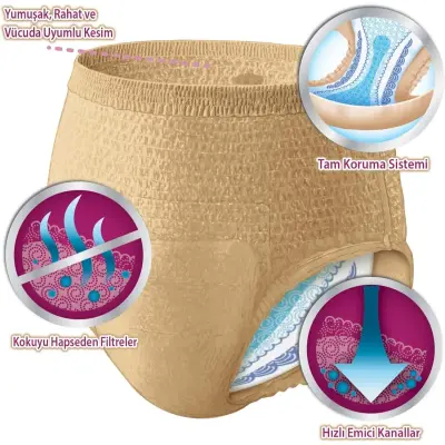 Depend Emici Külot Eko Paket Büyük Boy Kadın 16'lı - 4