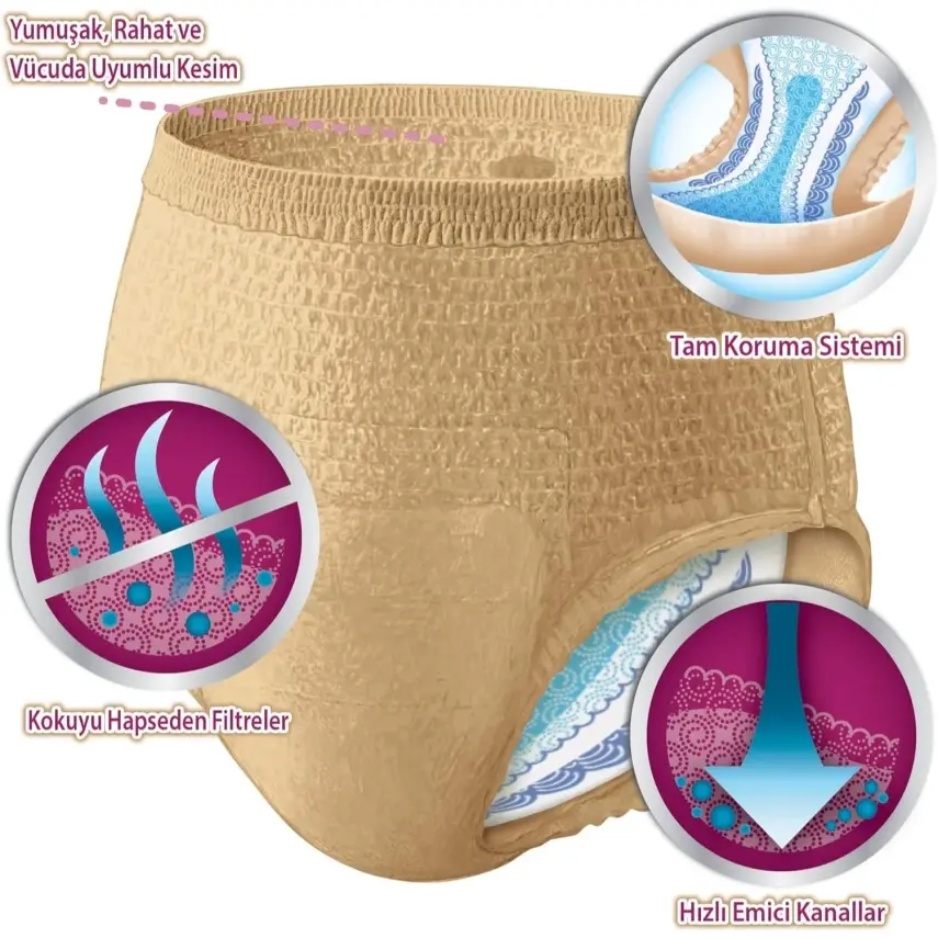Depend Emici Külot Eko Paket Büyük Boy Kadın 16'lı - 8