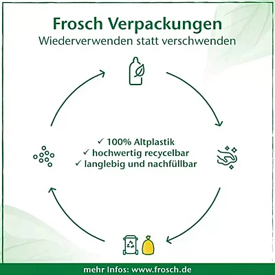 Frosch Baby Biberon Deterjanı 500 ml - 7