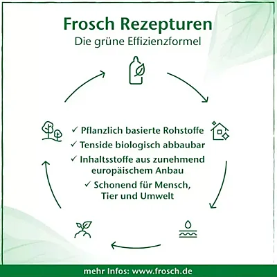 Frosch Baby Biberon Deterjanı 500 ml - 3