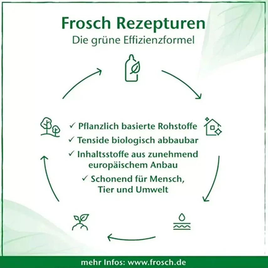 Frosch Baby Biberon Deterjanı 500 ml - 3