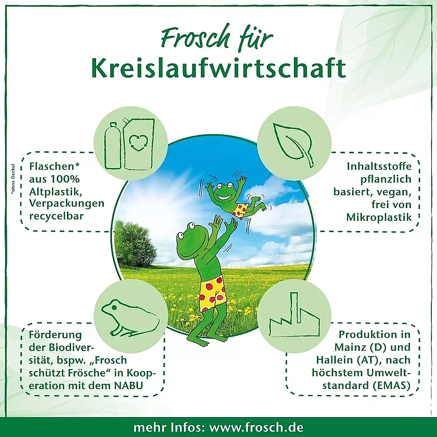 Frosch Baby Çamaşır Yumuşatıcısı 750 ml - 8