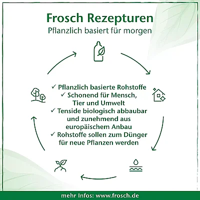 Frosch Baby Çamaşır Yumuşatıcısı 750 ml - 7