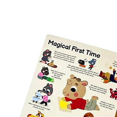 Genel Kültür Kitabım Tanıyorum İngilizce- I Know - 5