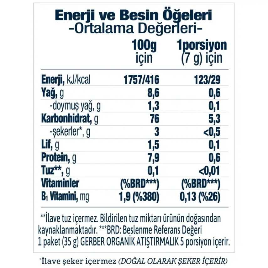 Gerber Organik Buğday Ve Pirinç Bebek Atıştırmalığı 35 gr 8+ Ay - 13