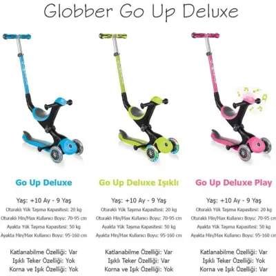 Globber Go Up Deluxe Işıklı Scooter Mavi - 13