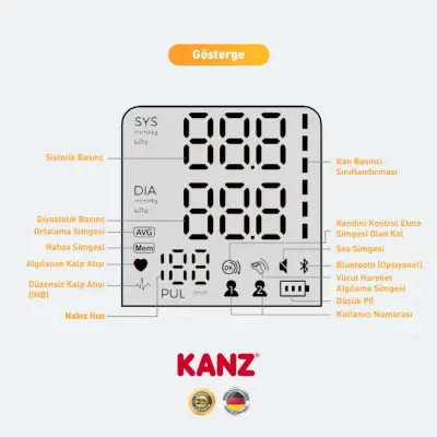 Kanz Dijital Tansiyon Aleti  - 4