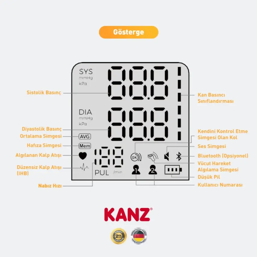 Kanz Dijital Tansiyon Aleti  - 4