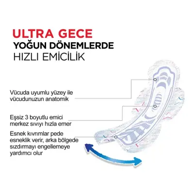 Kotex Ultra Single Gece 6'lı (1)