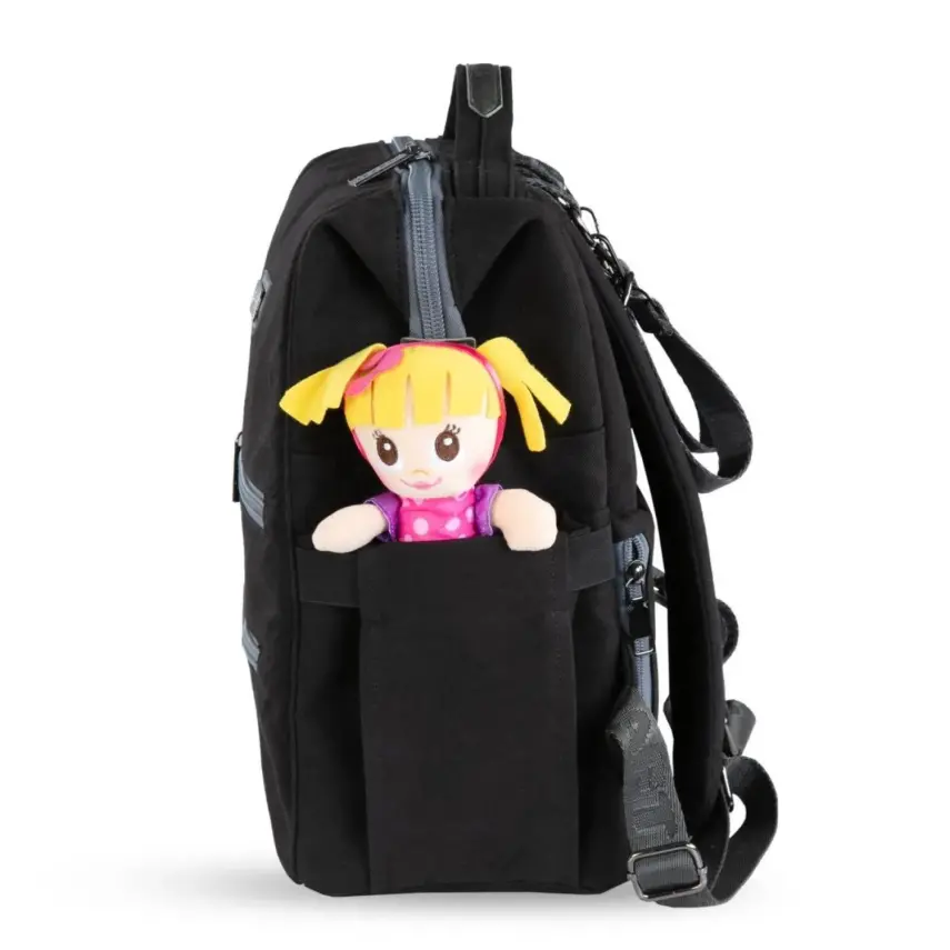 Kraft Lily Bebek Bakım Çantası Mint - 5