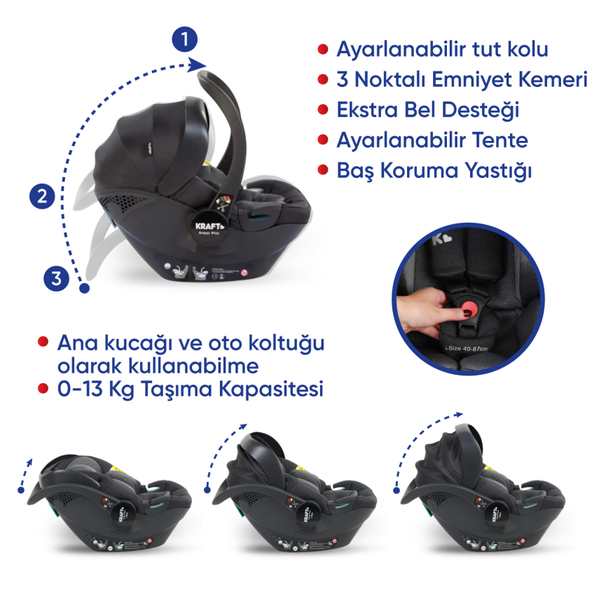 Kraft Viva I-Size Çift Yönlü Tek Elle Katlanabilir Travel Sistem Bebek Arabası Black - 4