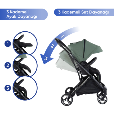 Kraft Viva I-Size Çift Yönlü Tek Elle Katlanabilir Travel Sistem Bebek Arabası Green - 5