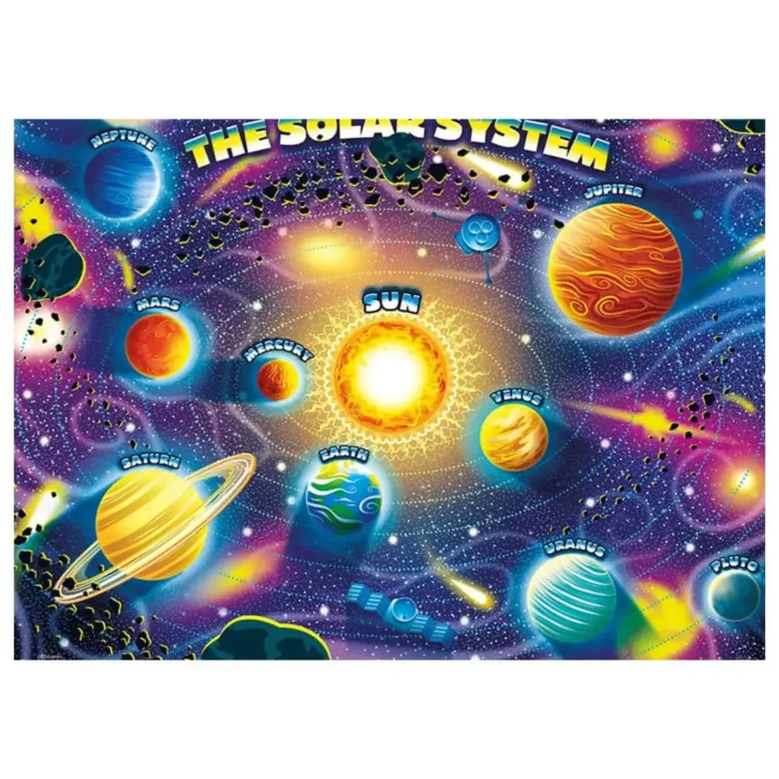 KS Games The Solar System Jumbo Puzzle 50 Parça - 2