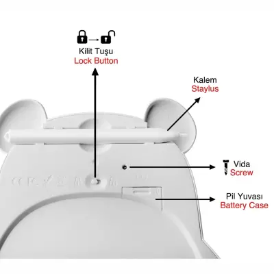 LC Panda Çizim Tableti 8,5" (1)