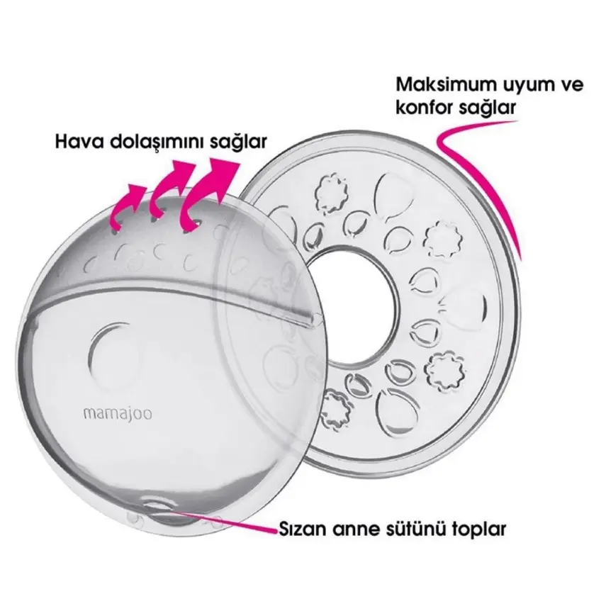 Mamajo Göğüs Kalkanı - 2