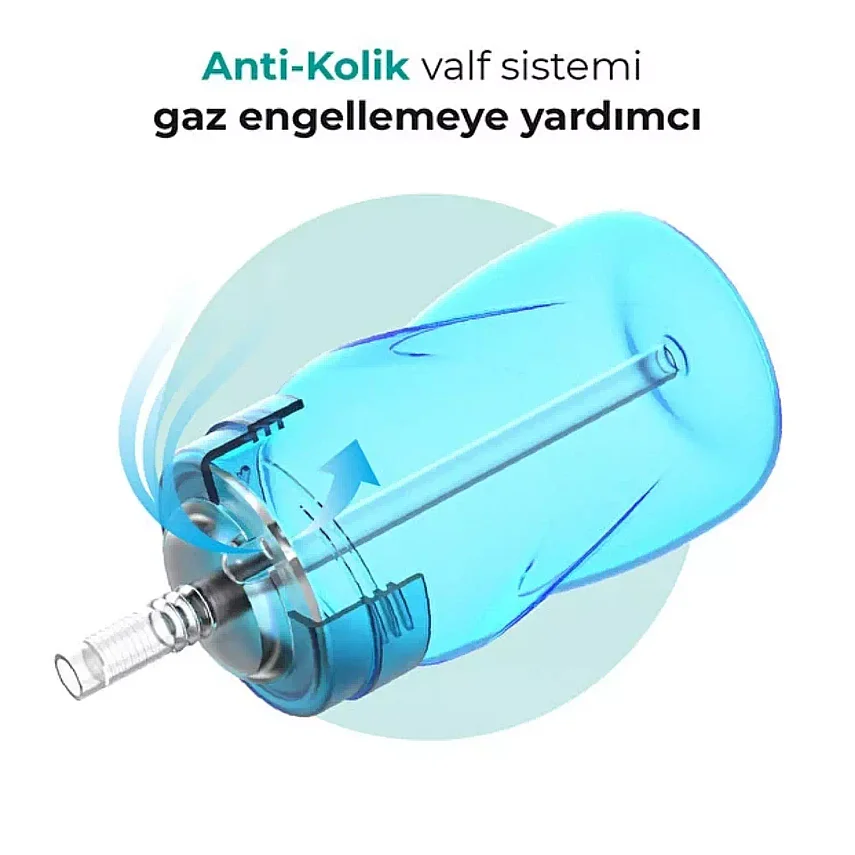 Mamajoo Akıtmaz Pipetli Bardak 270 ml Mavi - 3