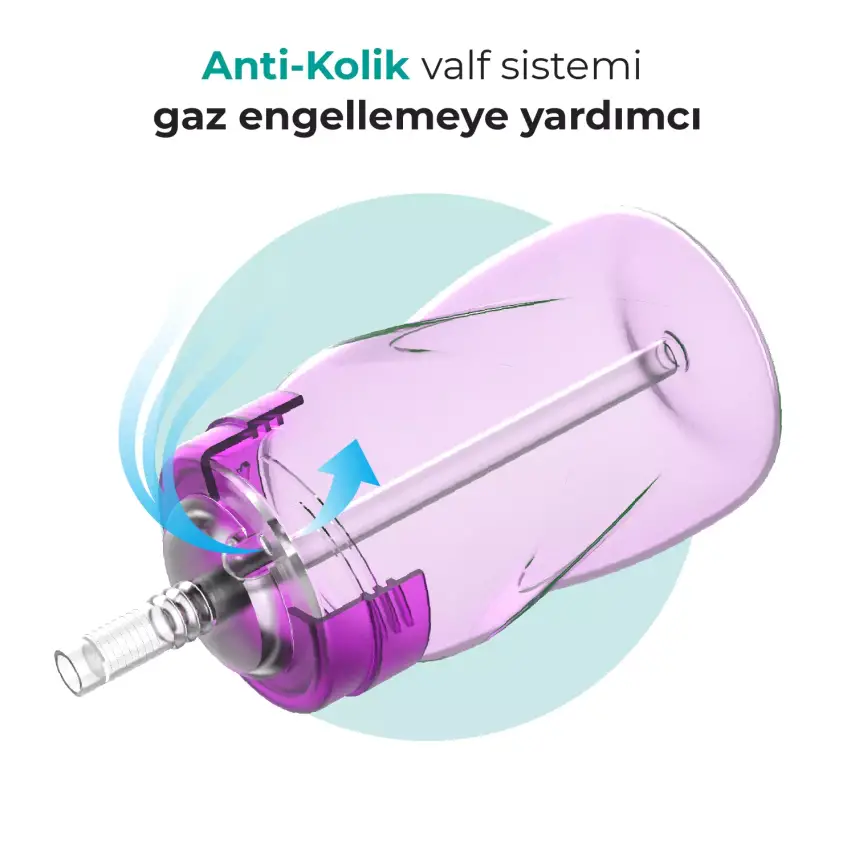 Mamajoo Akıtmaz Pipetli Bardak 270 ml Mor - 3