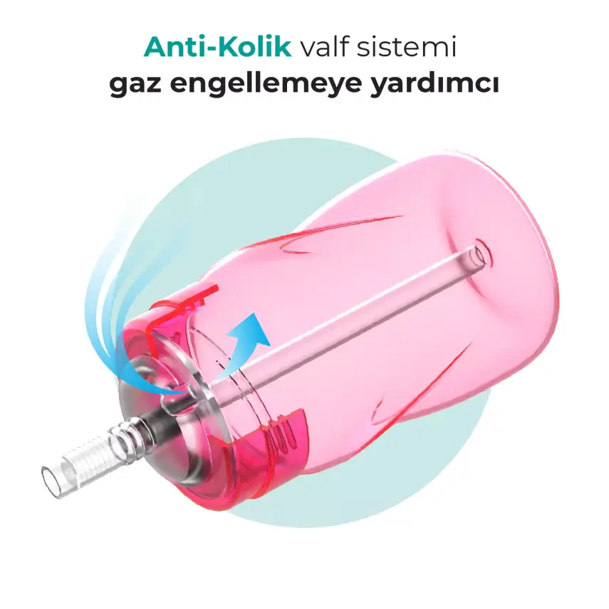 Mamajoo Akıtmaz Pipetli Bardak 270 ml Pembe - 3