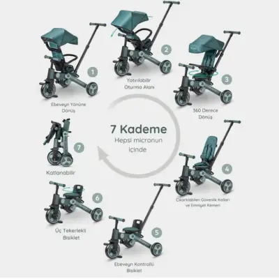 Micro 4in1 360 Derece Dönen Ve Katlanabilir Bisiklet - Matcha - 7