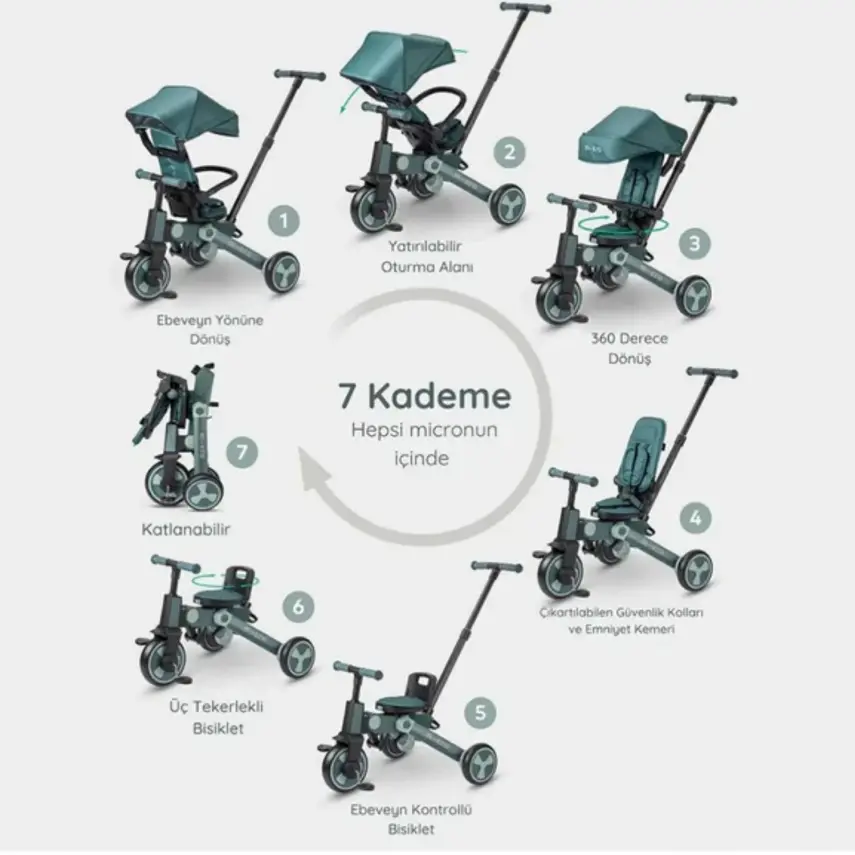 Micro 4in1 360 Derece Dönen Ve Katlanabilir Bisiklet - Matcha - 7