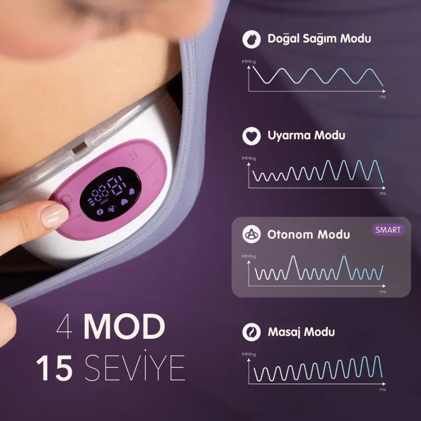 Mochi Giyilebilir Taşınabilir Göğüs Pompası - 16