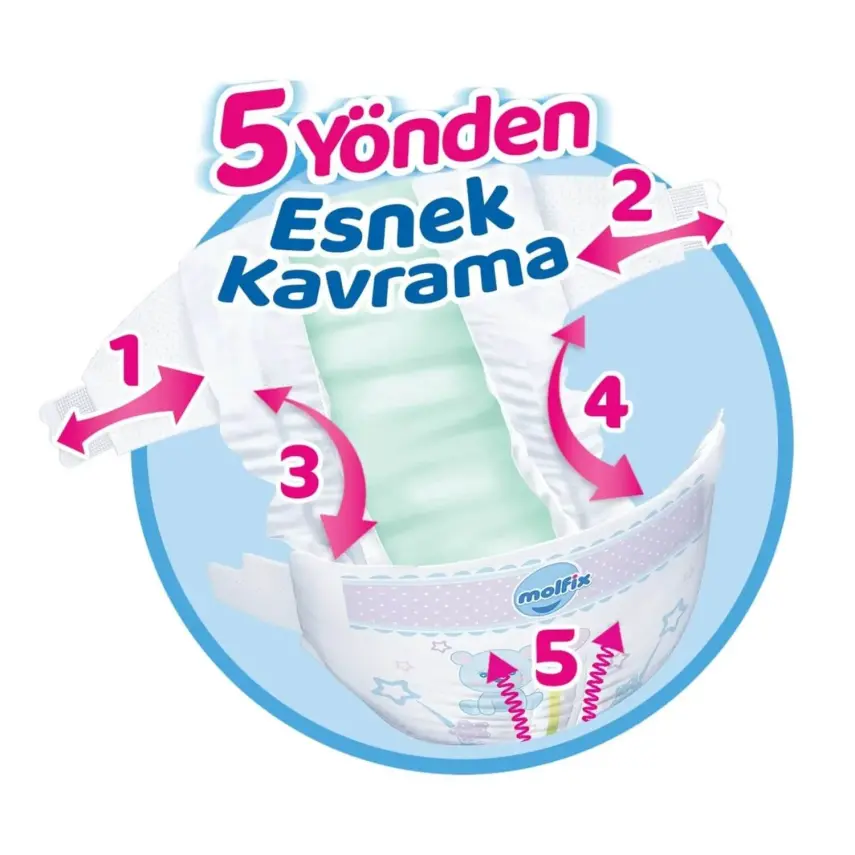 Molfix Bebek Bezi 1 Beden Yenidoğan 2-5 Kg 82li Fırsat Paketi - 8