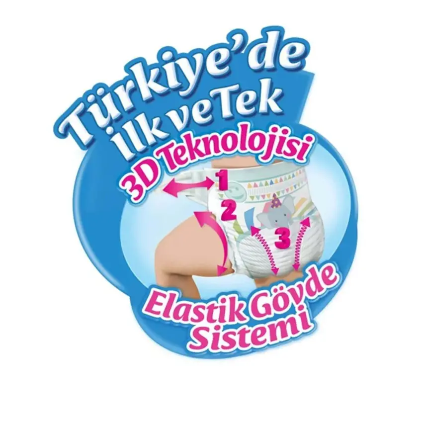 Molfix Bebek Bezi 3D 3 Beden Midi 4-9 Kg 108li Ultra Fırsat Paketi - 3