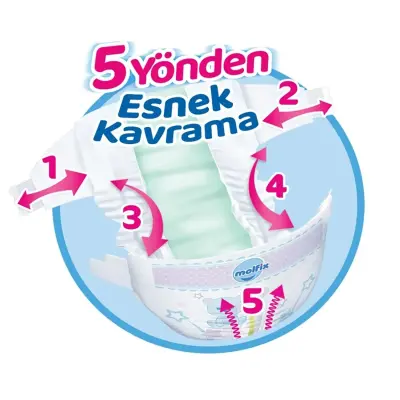 Molfix Bebek Bezi 6 Beden Extra Large 15+ Kg 80li Mega Paket - 5