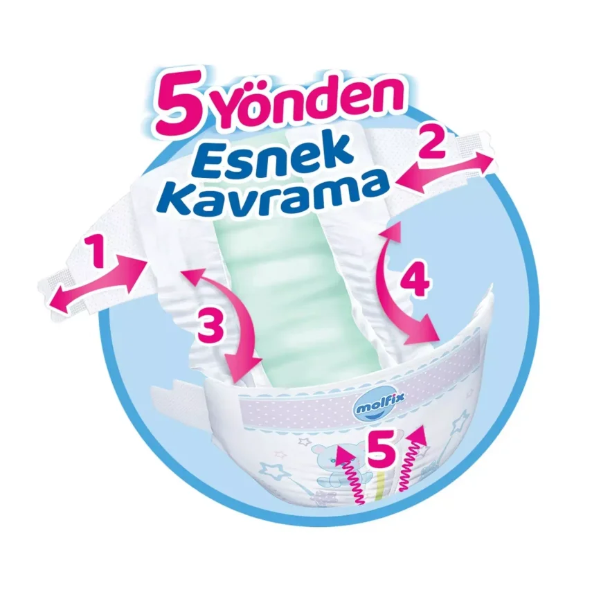 Molfix Bebek Bezi Prematüre 0-3 Kg 30lu - 3