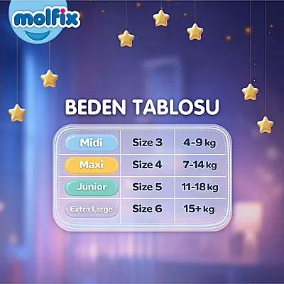 Molfix Bebek Bezi Tatlı Rüyalar 6 Beden 48 Adet - 7