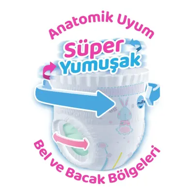 Molfix Külot Bebek Bezi 5 Beden Junior 68li Ultra Fırsat Paketi - 6